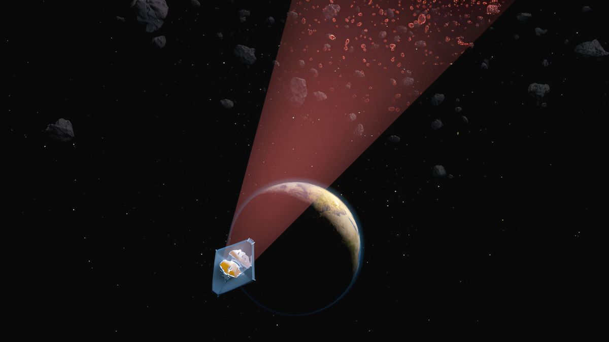 Asteroid Detection Enhanced Using GPUs to Safeguard Earth