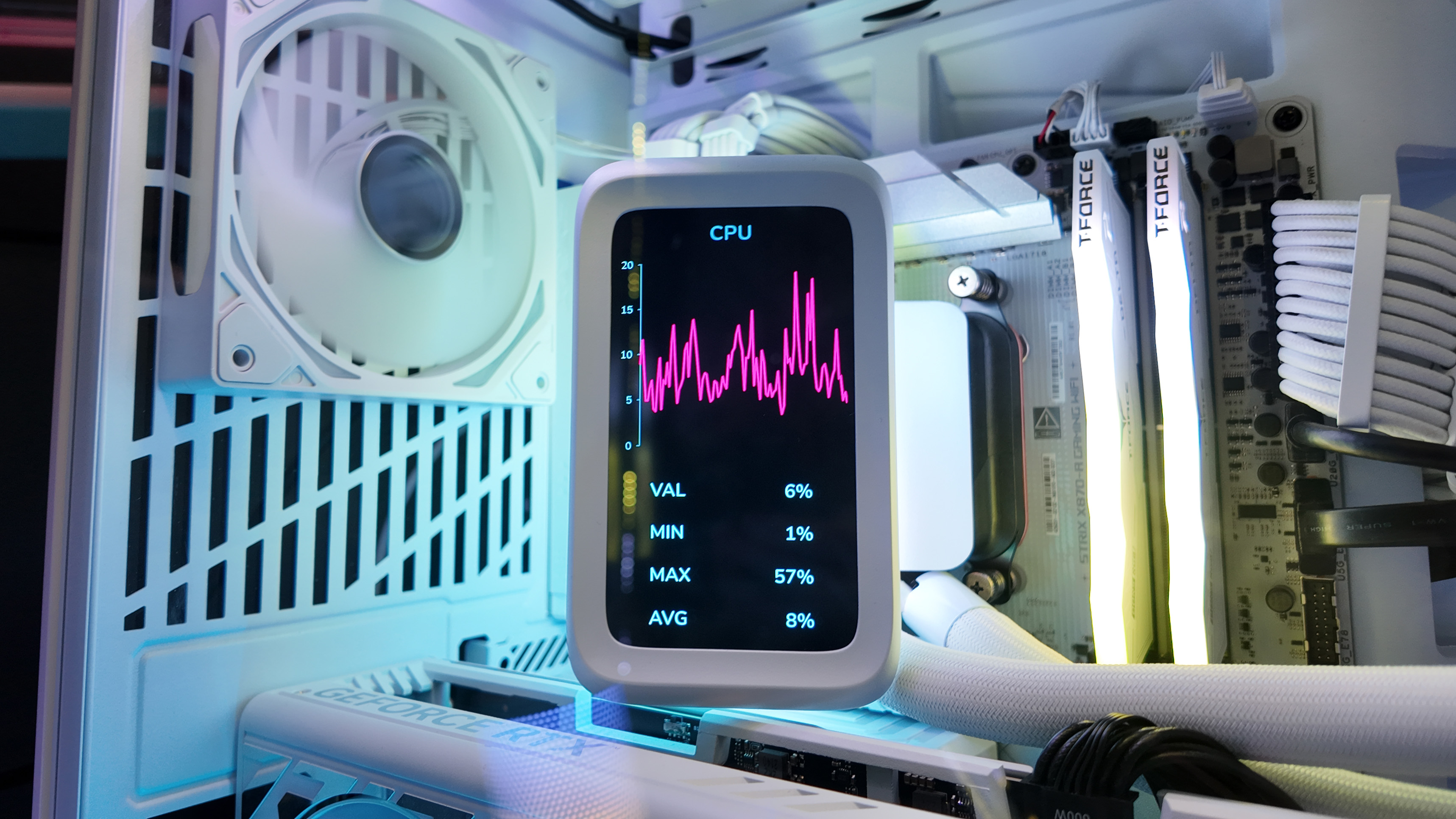 Hyte's Outrageous Liquid Cooler Will Soon Show Complete System Monitoring Charts
