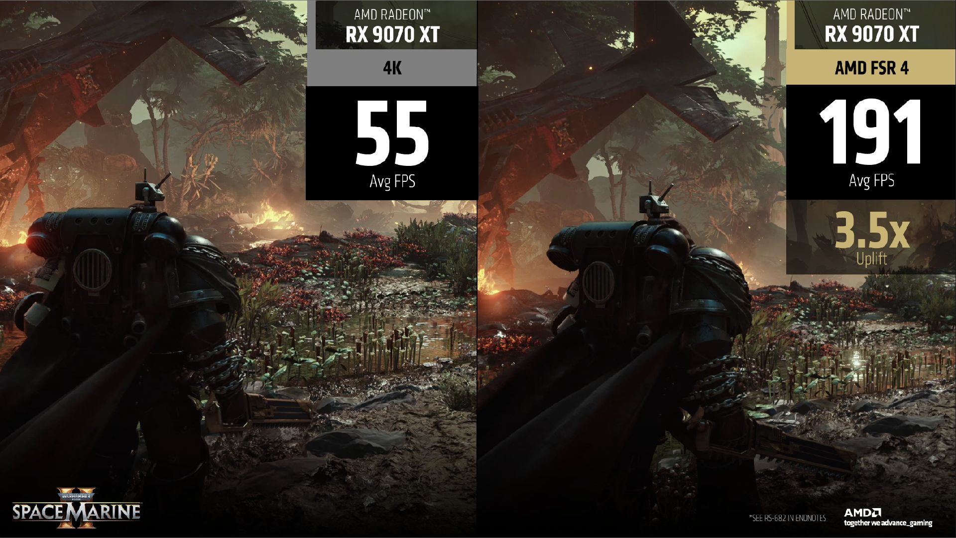 OptiScaler Update for FSR 4: Unlocking Support Across Games