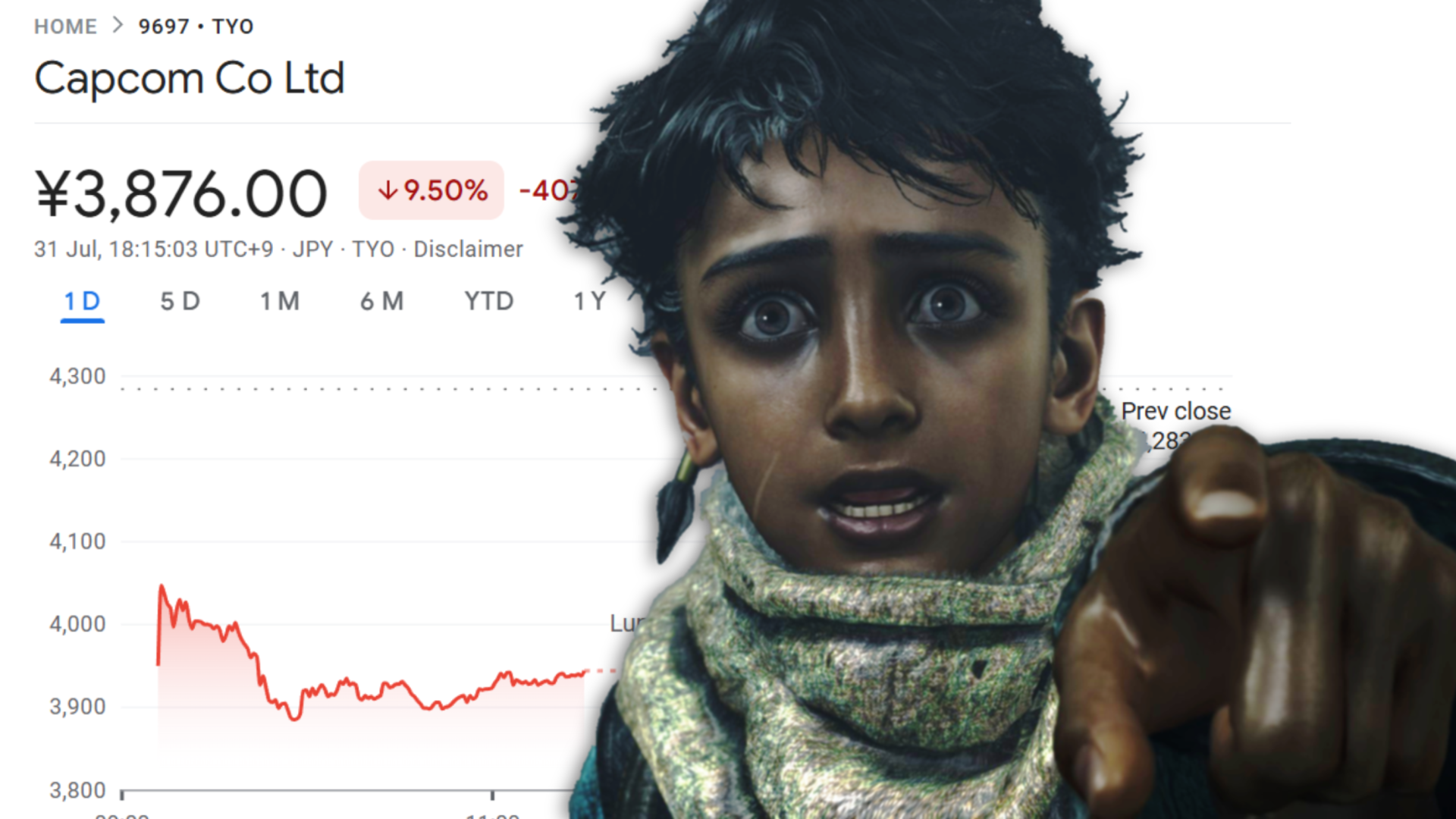 Capcom's Stock Decline Following Disappointing Financial Results for Monster Hunter Wilds