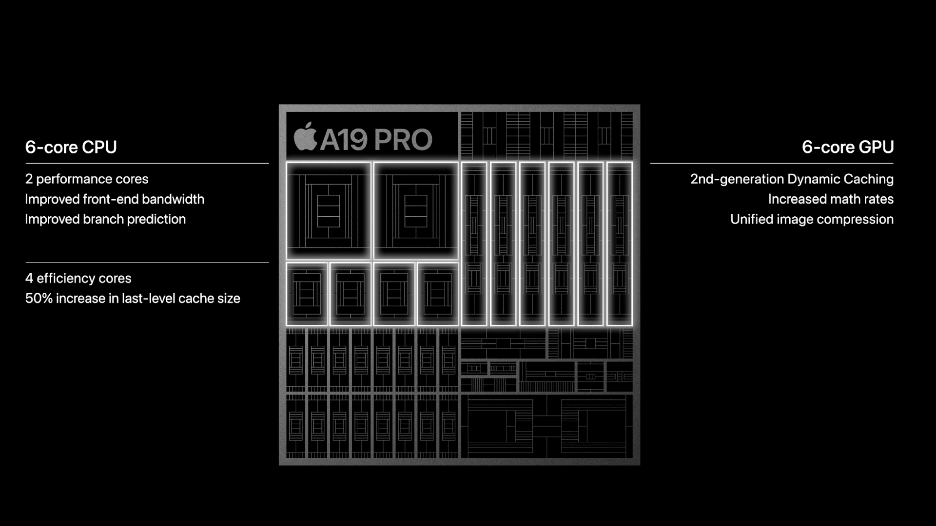 Apple's A19 Pro iPhone Chip Achieves Extraordinary Geekbench Score