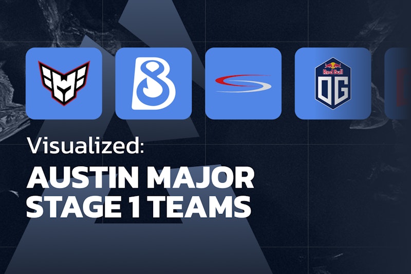 Analyzing All Teams Competing in BLAST.tv Austin Major 2025 Stage 1