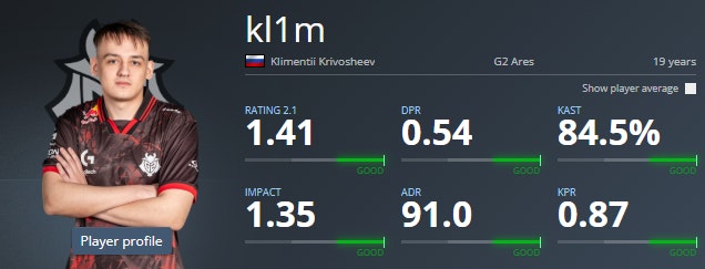 Highlights from Counter-Strike: News of the Week