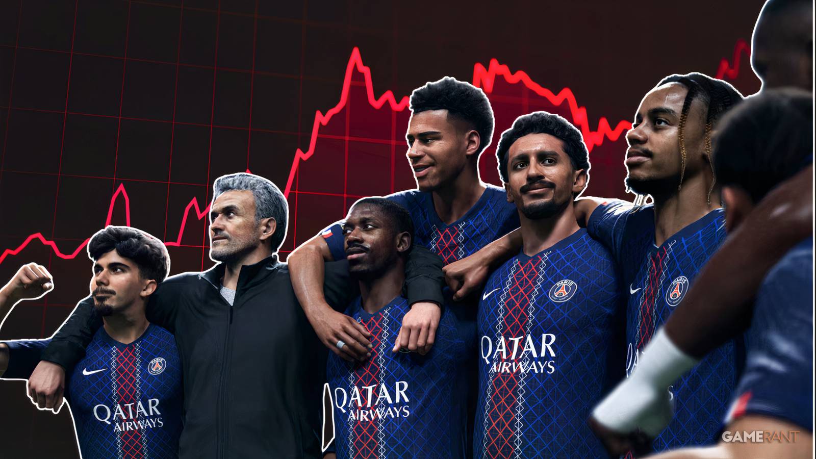 EA Sports FC 26 Reaches a Concerning Milestone